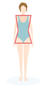 body types