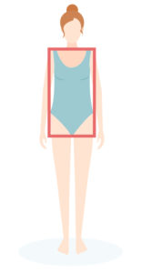 body types