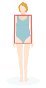 body types