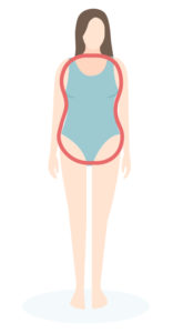 body types