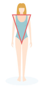 body types