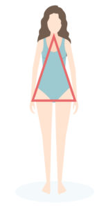 body types